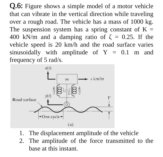 Solved Q.6: Figure shows a simple model of a motor vehicle | Chegg.com