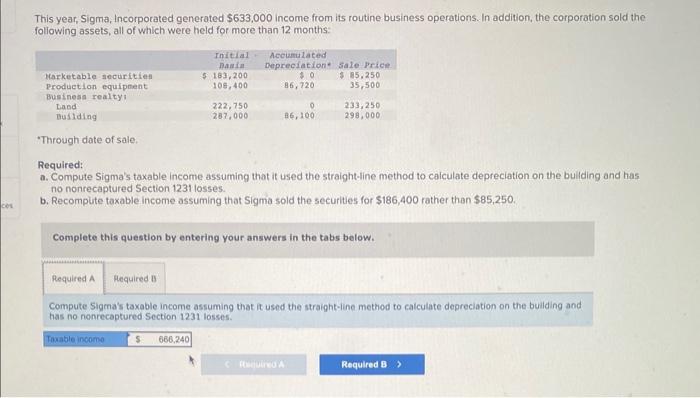 Solved This year, Sigma, Incorporated generated $633,000 | Chegg.com