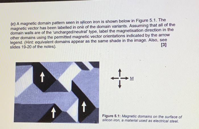 (c) A magnetic domain pattern seen in silicon iron is | Chegg.com