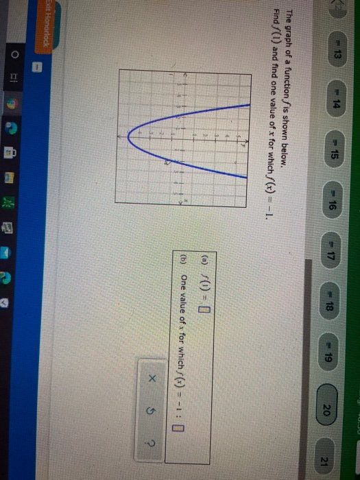 Solved 13 14 15 16 17 18 19 20 21 The graph of a function | Chegg.com