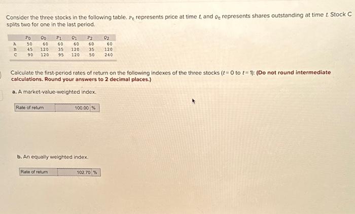 Solved Consider the three stocks in the following table. Pt | Chegg.com