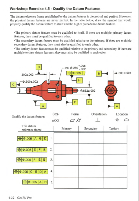 Workshop Exercise 4.5 - ﻿Qualify the Datum | Chegg.com