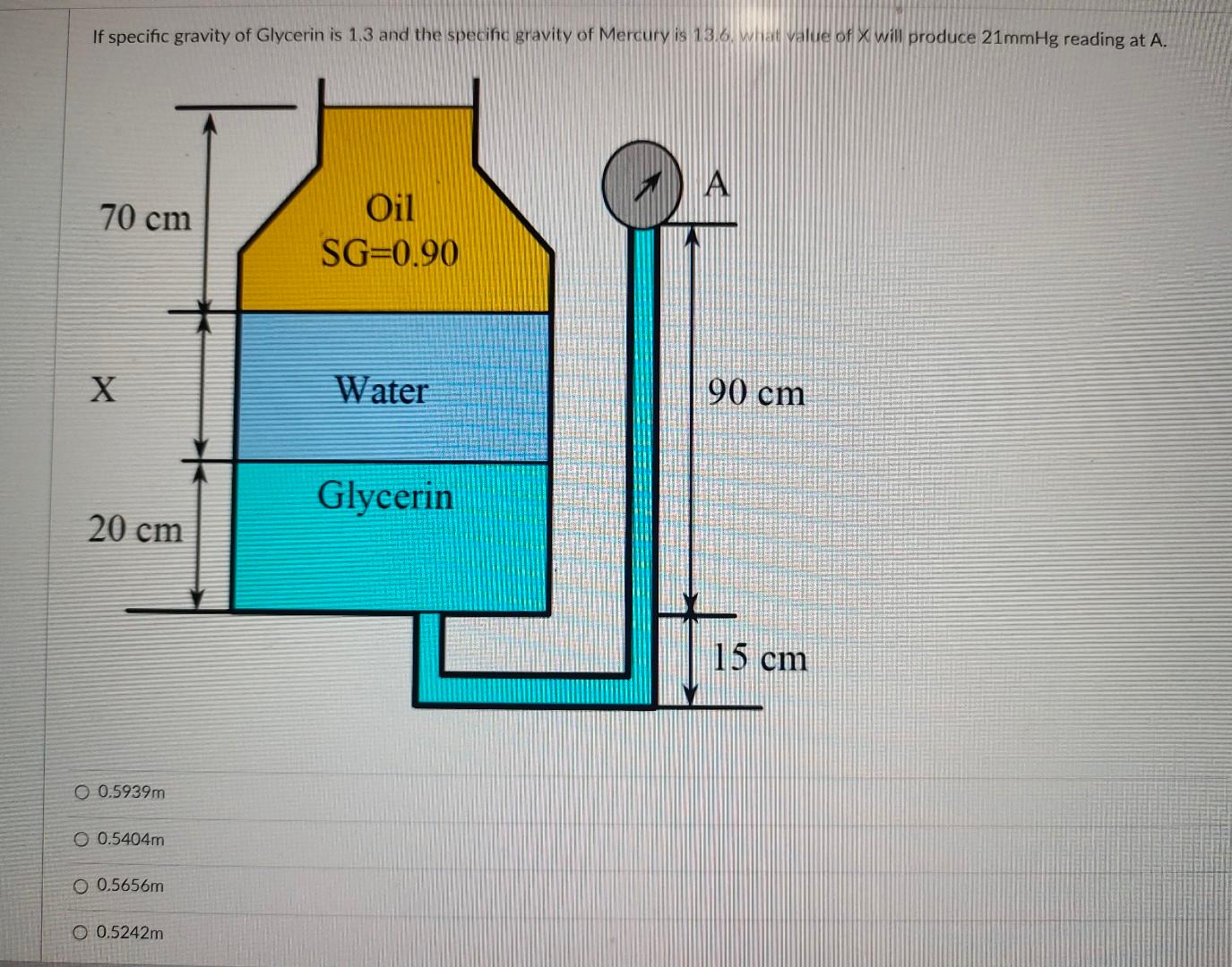 solved-if-specific-gravity-of-glycerin-is-1-3-and-the-chegg