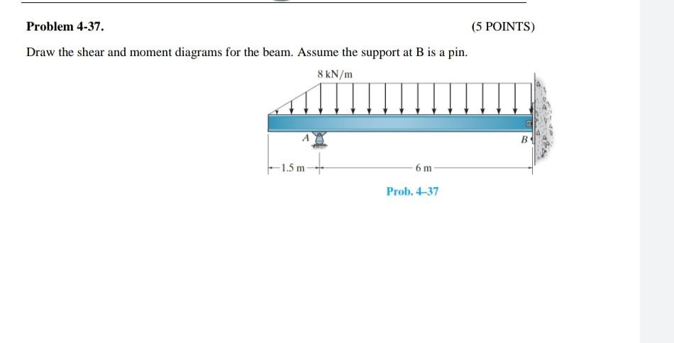 Solved Problem 4-37. Draw the shear and moment diagrams for | Chegg.com