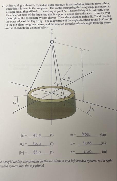 Solved A Heavy Ring With Mass M And An Outer Radius X Chegg Com