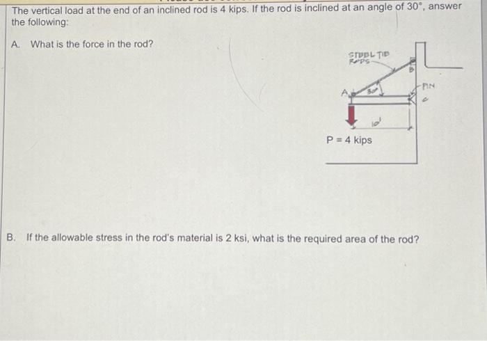 Solved The vertical load at the end of an inclined rod is | Chegg.com