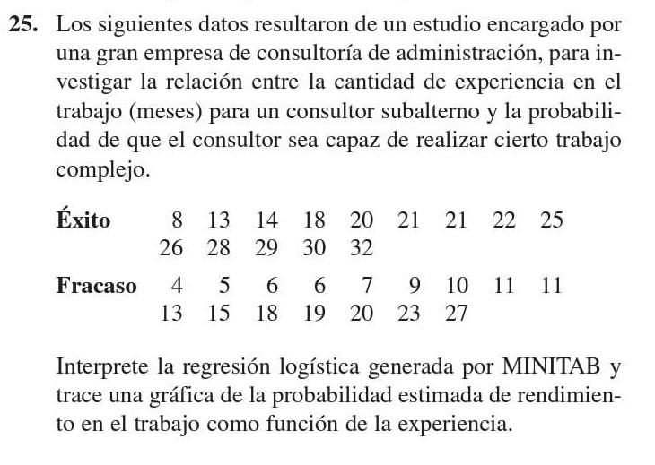 5. Los siguientes datos resultaron de un estudio encargado por una gran empresa de consultoría de administración, para invest