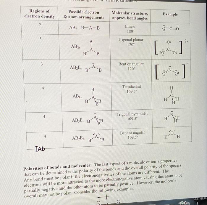 EXPERIMENT 15: MOLECULAR MODELS Introduction: Given | Chegg.com