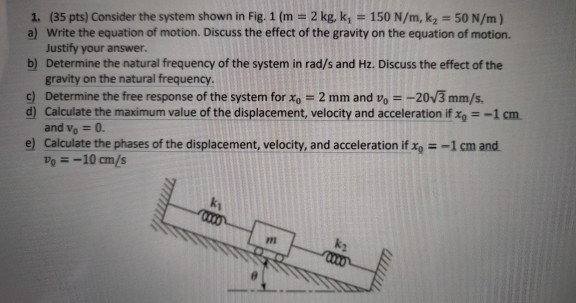 Solved 1. (35 pts) Consider the system shown in Fig. 1 (m = | Chegg.com