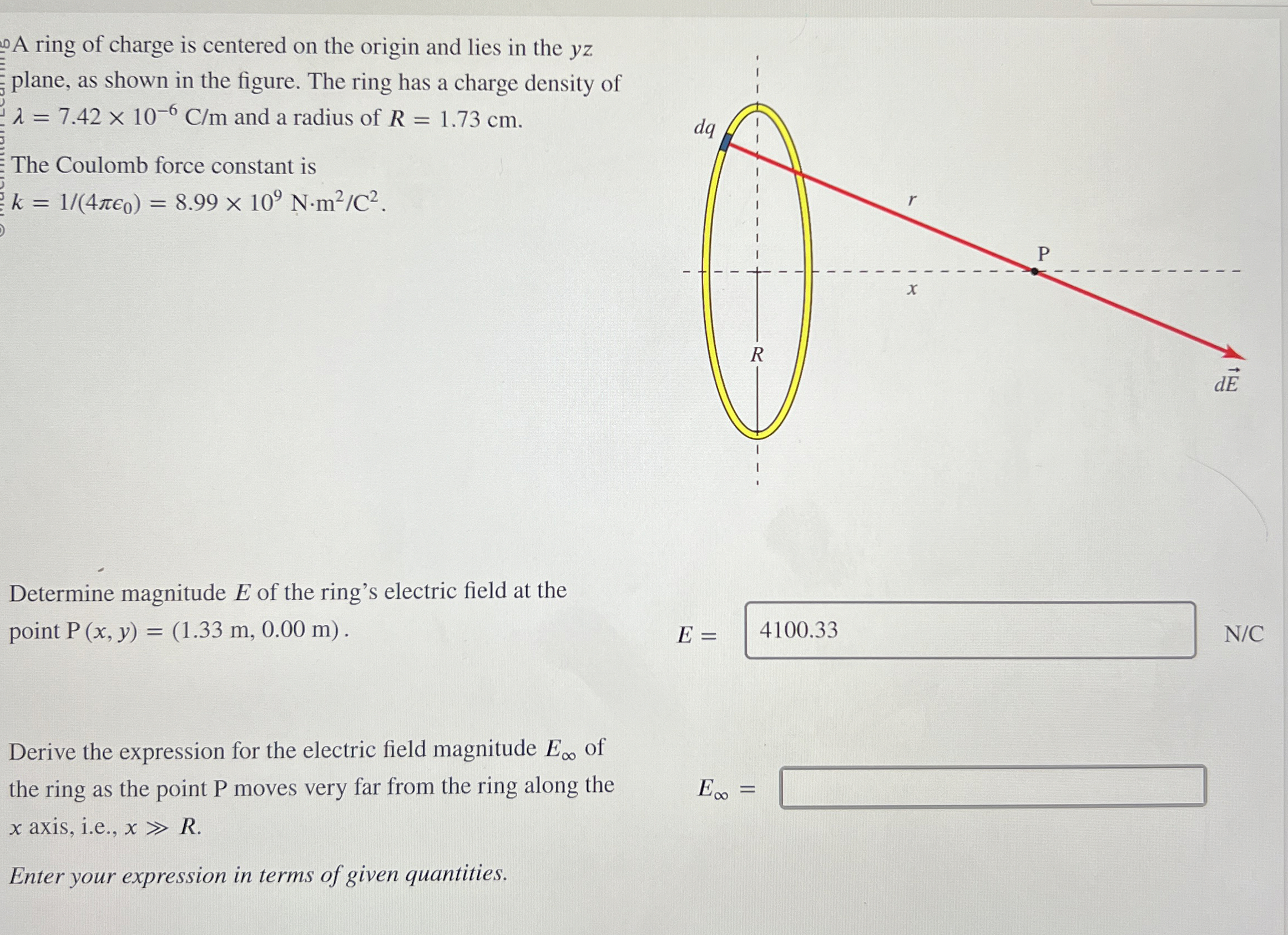 Solved A ring of charge is centered on the origin and lies | Chegg.com