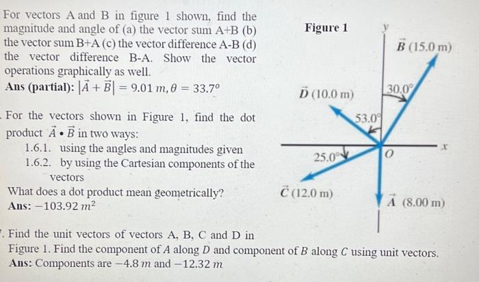 Solved For Vectors A And B In Figure 1 Shown, Find The | Chegg.com