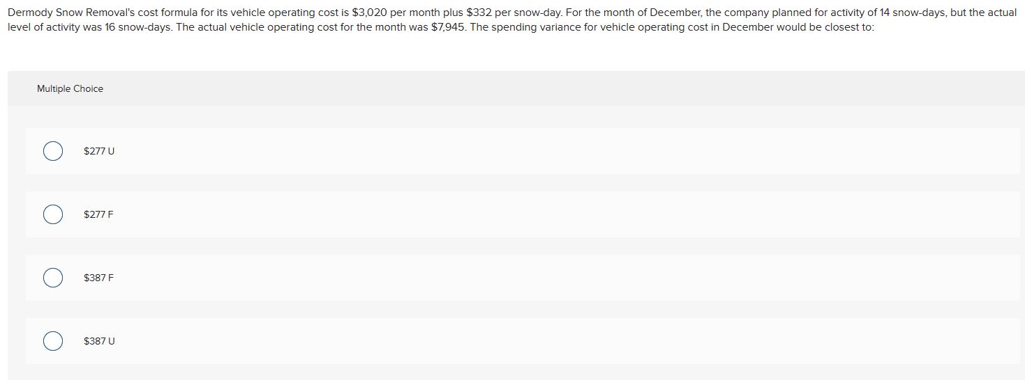 Solved Dermody Snow Removal's cost formula for its vehicle