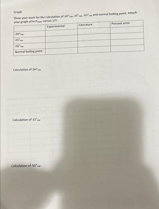 Solved Barometric Pressure (mmHg) Data Table 25.4matg=lin