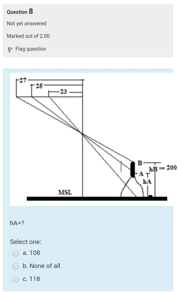 Solved Question 8 Not yet answered Marked out of 2.00 P Flag | Chegg.com