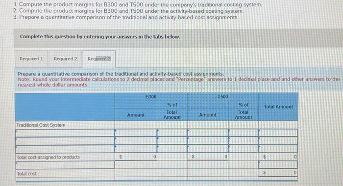 Solved 1 Compute The Product Margins For B300 And T500 2282