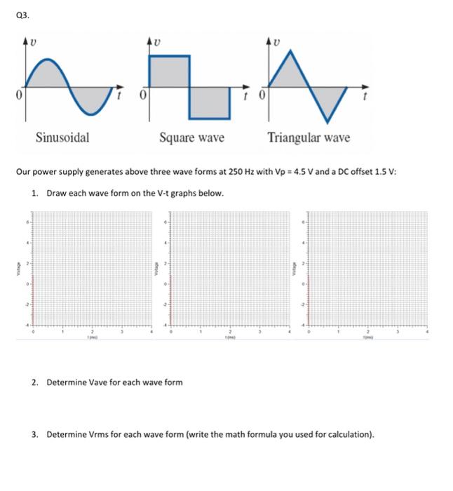 Vave and vrms questions essay picture