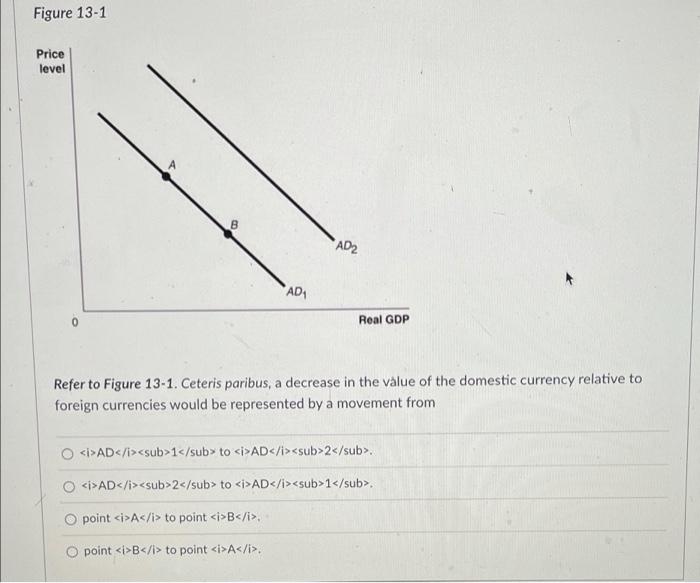 Solved Figure 13-1 Refer to Figure 13-1. Ceteris paribus, a | Chegg.com