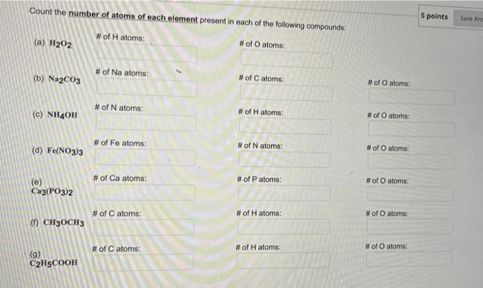 Solved Count the number of atoms of each element present in | Chegg.com