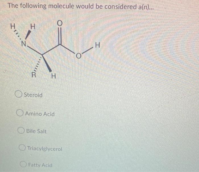 Solved Classify the type of linkage in this | Chegg.com