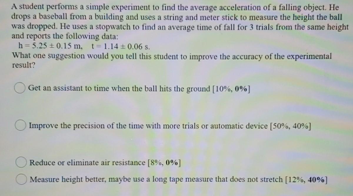 Solved A student performs a simple experiment to find the | Chegg.com