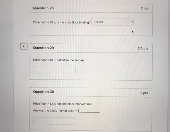Solved The following table shows the demand and supply of | Chegg.com
