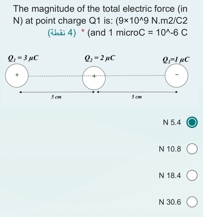 Solved The magnitude of the total electric force (in N ﻿at | Chegg.com