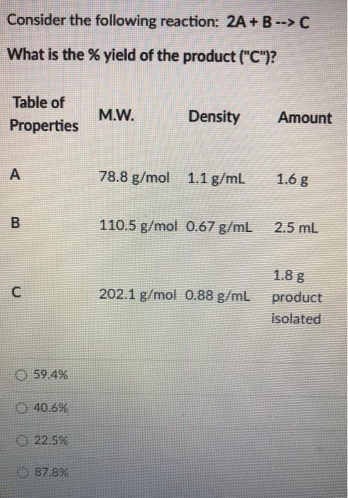 Solved Consider The Following Reaction: 2 A+B C What Is The | Chegg.com