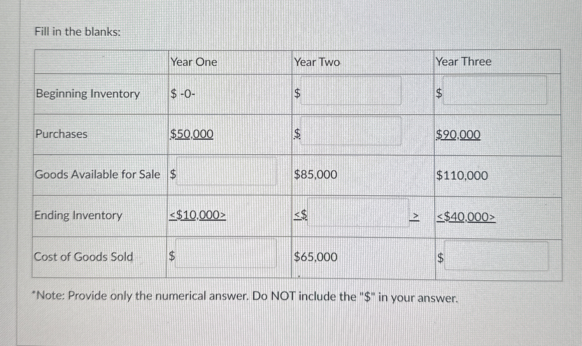 Solved Fill in the blanks:"Note: Provide only the numerical | Chegg.com