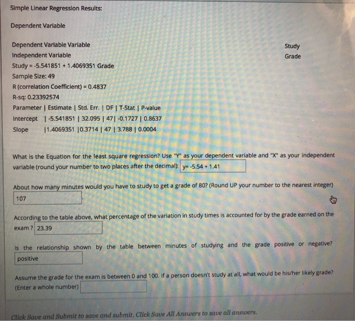 Solved Simple Linear Regression Results: Dependent Variable | Chegg.com