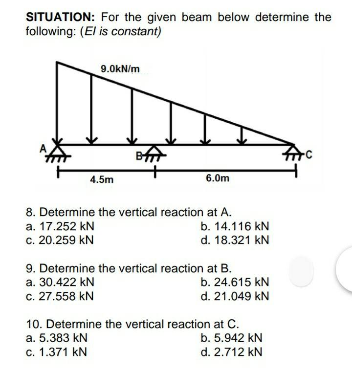 Solved SITUATION: For The Given Beam Below Determine The | Chegg.com