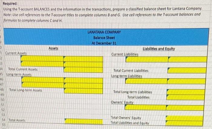 Required:
Using the T-account BALANCES and the information in the transactions, prepare a classified balance sheet for Lantan