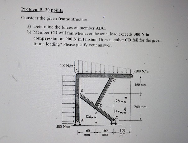 Solved Problem 5: 20 points Consider the given frame | Chegg.com