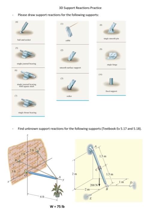 Solved Find unknown support reactions for the following | Chegg.com