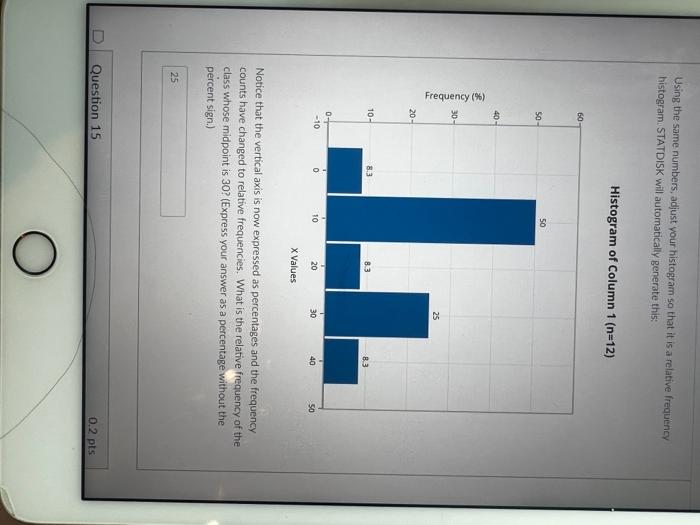 Solved Notice that both histograms above have the same | Chegg.com
