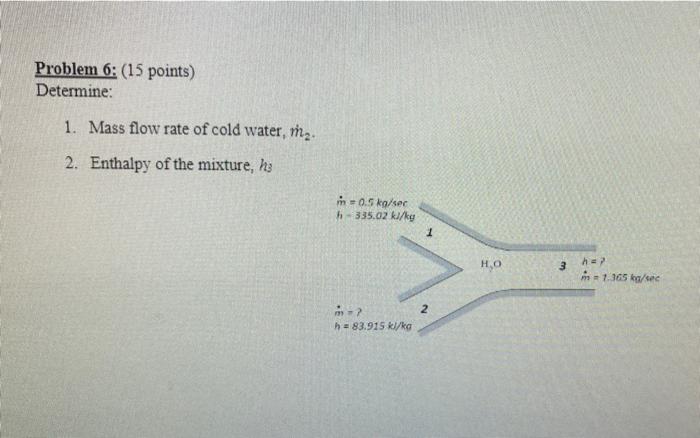 Solved Problem 6: (15 points) Determine: 1. Mass flow rate | Chegg.com