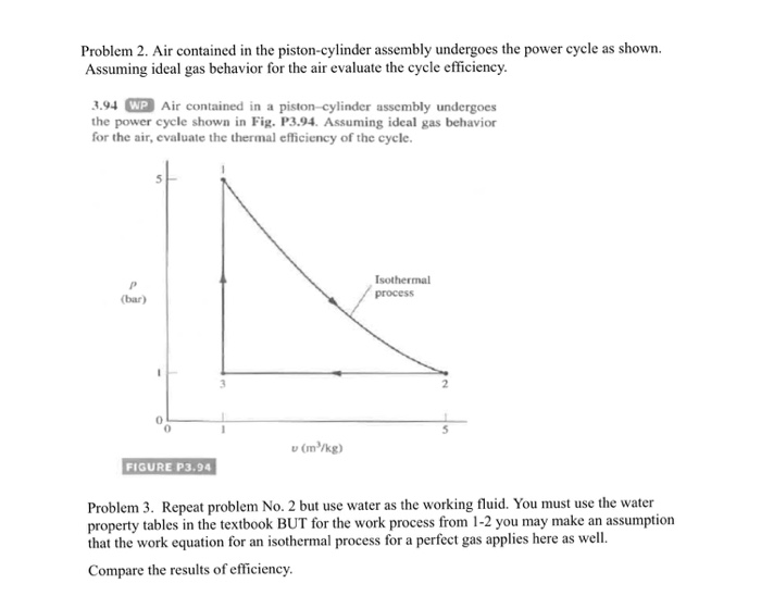Solved Problem 2. Air contained in the pistoncylinder