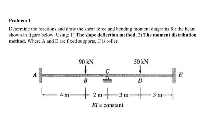 Solved Problem 1 Determine the reactions and draw the shear | Chegg.com