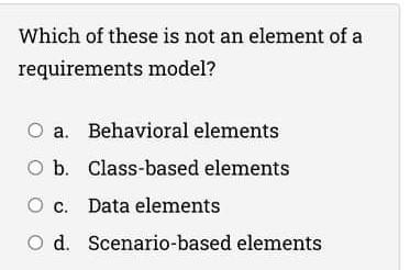 Solved Which Of These Is Not An Element Of A Requirements | Chegg.com