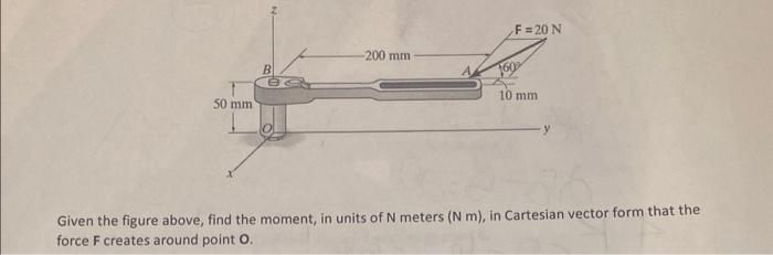 Given the figure above, find the moment, in units of \( \mathrm{N} \) meters \( (\mathrm{N} \mathrm{m}) \), in Cartesian vect