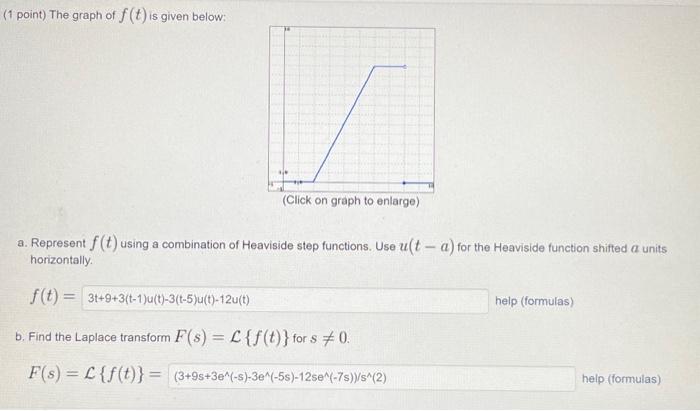 Solved (1 point) The graph of f(t) is given below: a. | Chegg.com