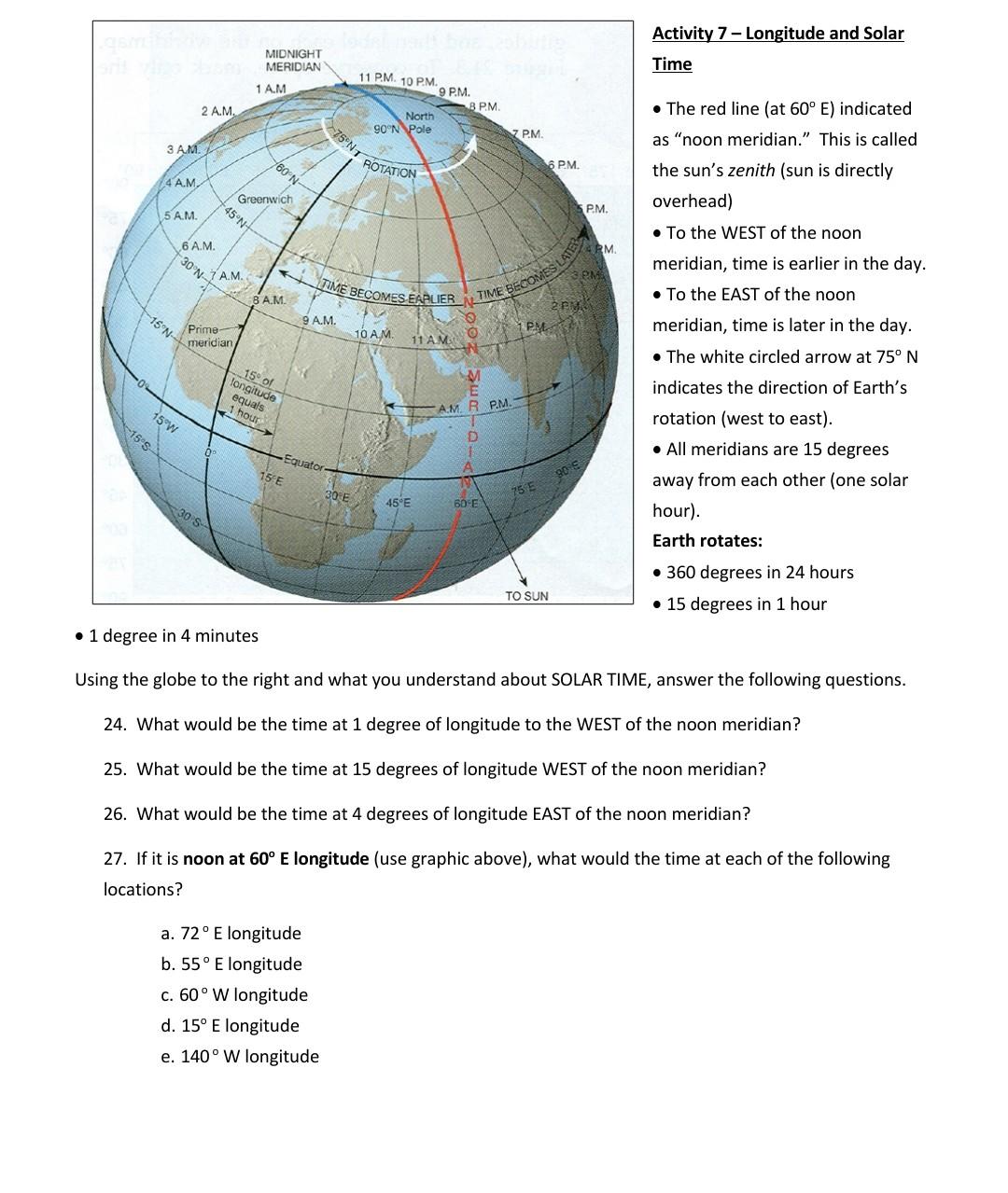Solved Activity 7− Longitude and Solar Time The red line (
