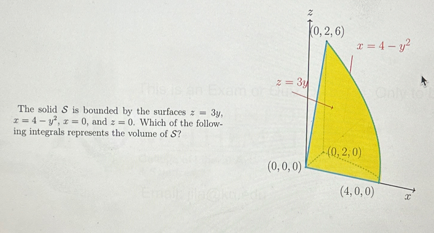 Solved The solid S ﻿is bounded by the surfaces | Chegg.com