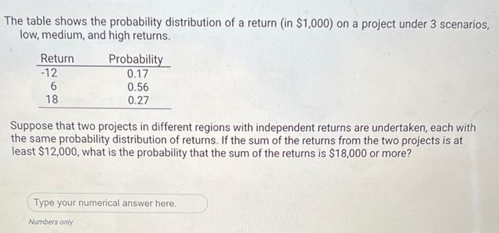 Solved The table shows the probability distribution of a | Chegg.com
