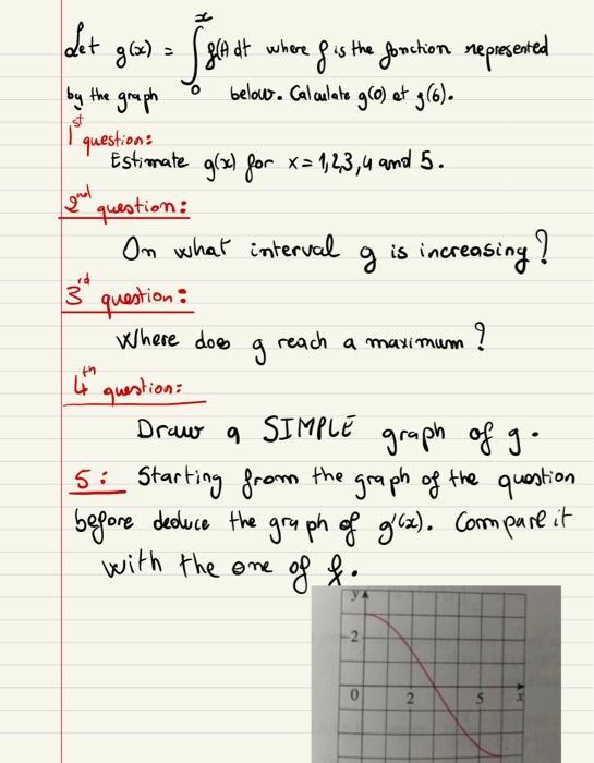 Solved Let g(x)=∫0xg(Adt where g is the forction represented | Chegg.com