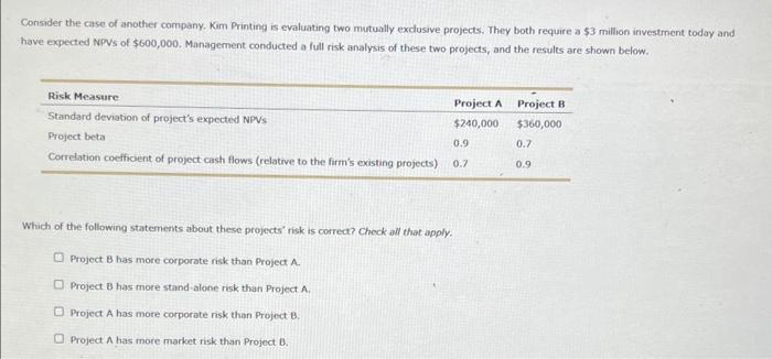 Solved Understanding risks that affect projects and the | Chegg.com
