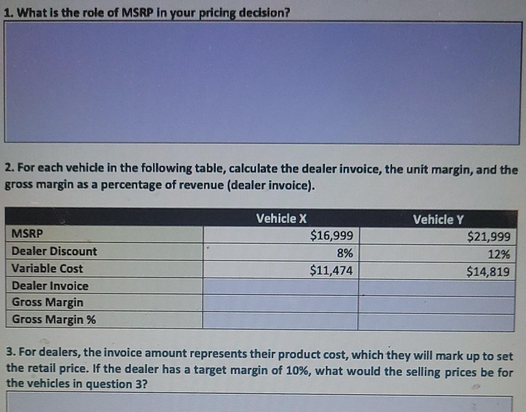 Solved 1. What is the role of MSRP in your pricing decision? | Chegg.com