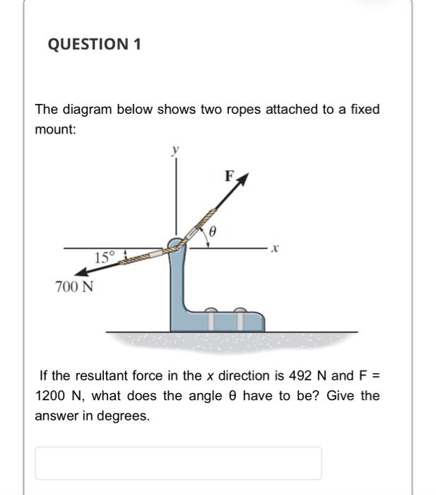 Solved QUESTION 1 The diagram below shows two ropes attached | Chegg.com
