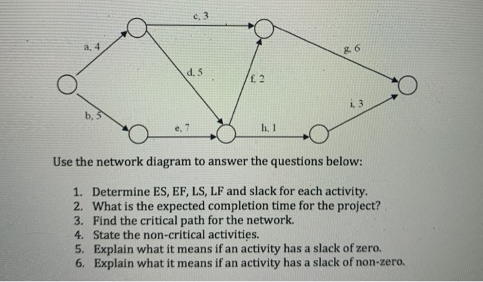 Solved c. 3 a, 4 8.6 d. 5 f. 2 1.3 6,5 h, 1 Use the network | Chegg.com