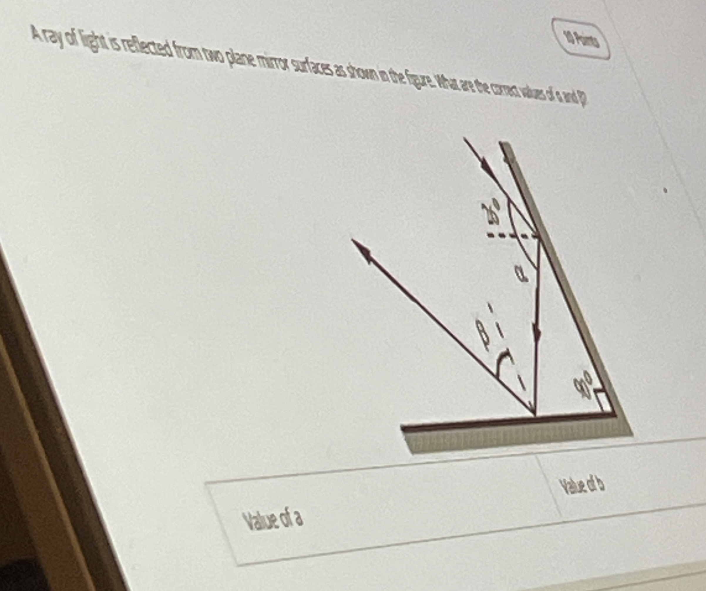 Solved A ray of light is reflected from two plane mirror | Chegg.com
