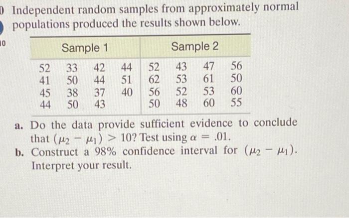 Solved 10 Independent random samples from approximately | Chegg.com